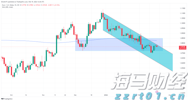广东启动防风Ⅳ级应急响应