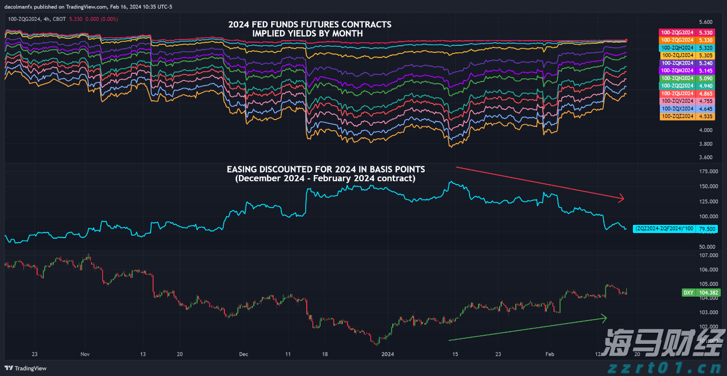 广东启动防风Ⅳ级应急响应