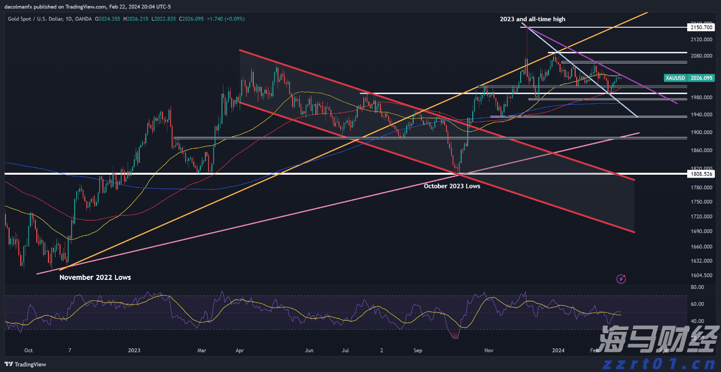 禁止涉毒艺人复出未剥夺其劳动权