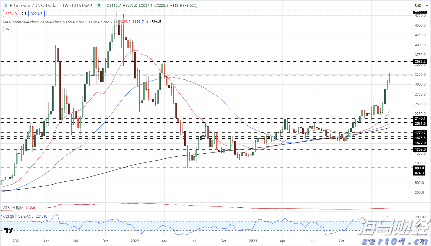 泰康人寿安徽分公司提醒您：守护钱袋子，防范“退保理财”骗局
