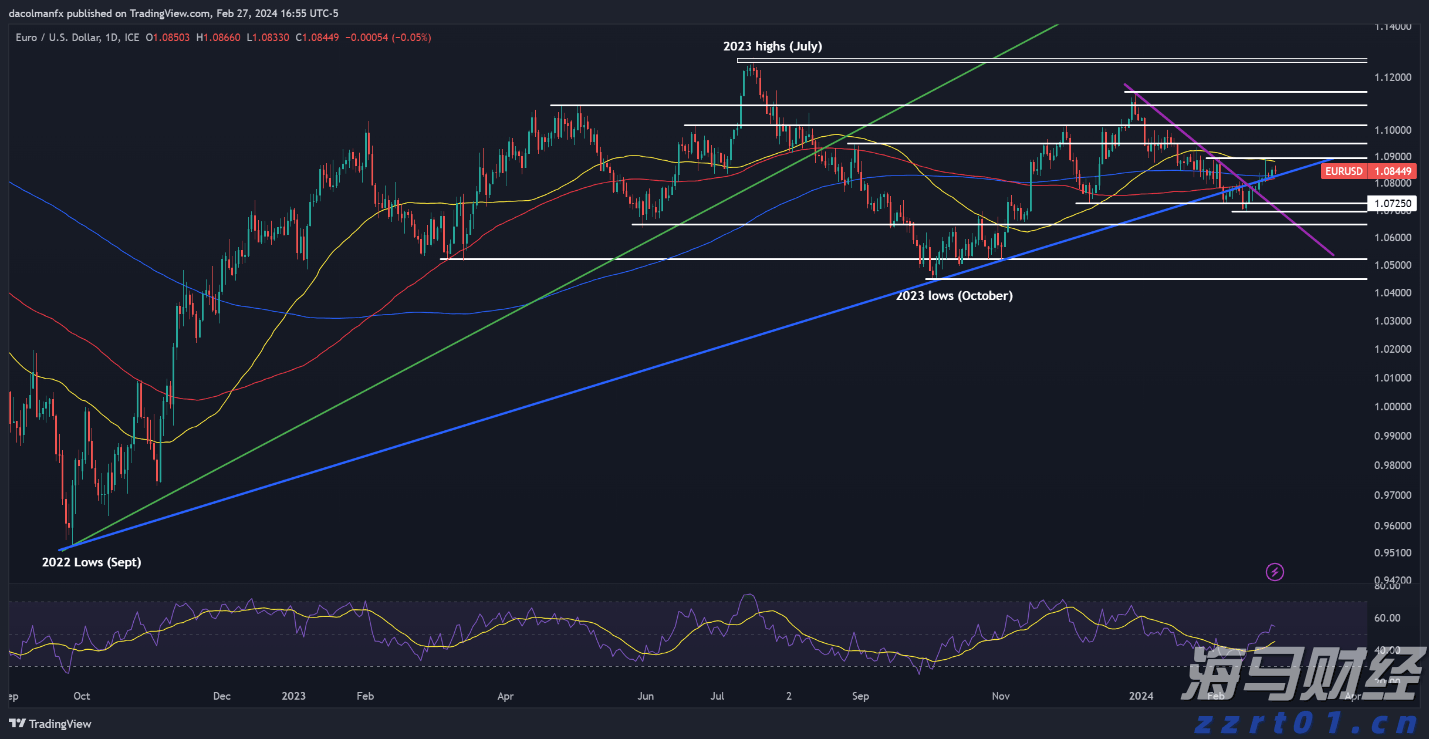 高盛向客户推荐千禧管理公司的股份 投资门槛为100万美元