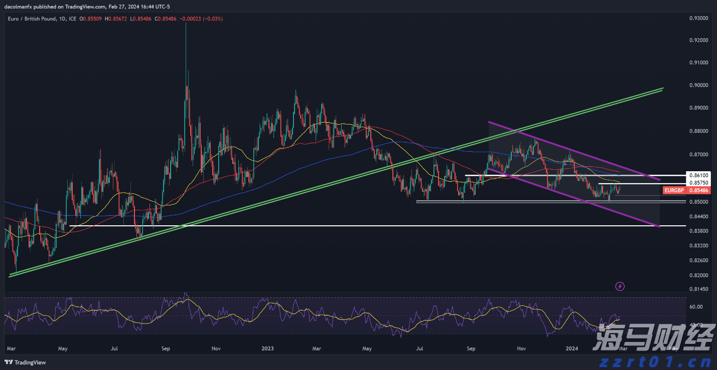 高盛向客户推荐千禧管理公司的股份 投资门槛为100万美元