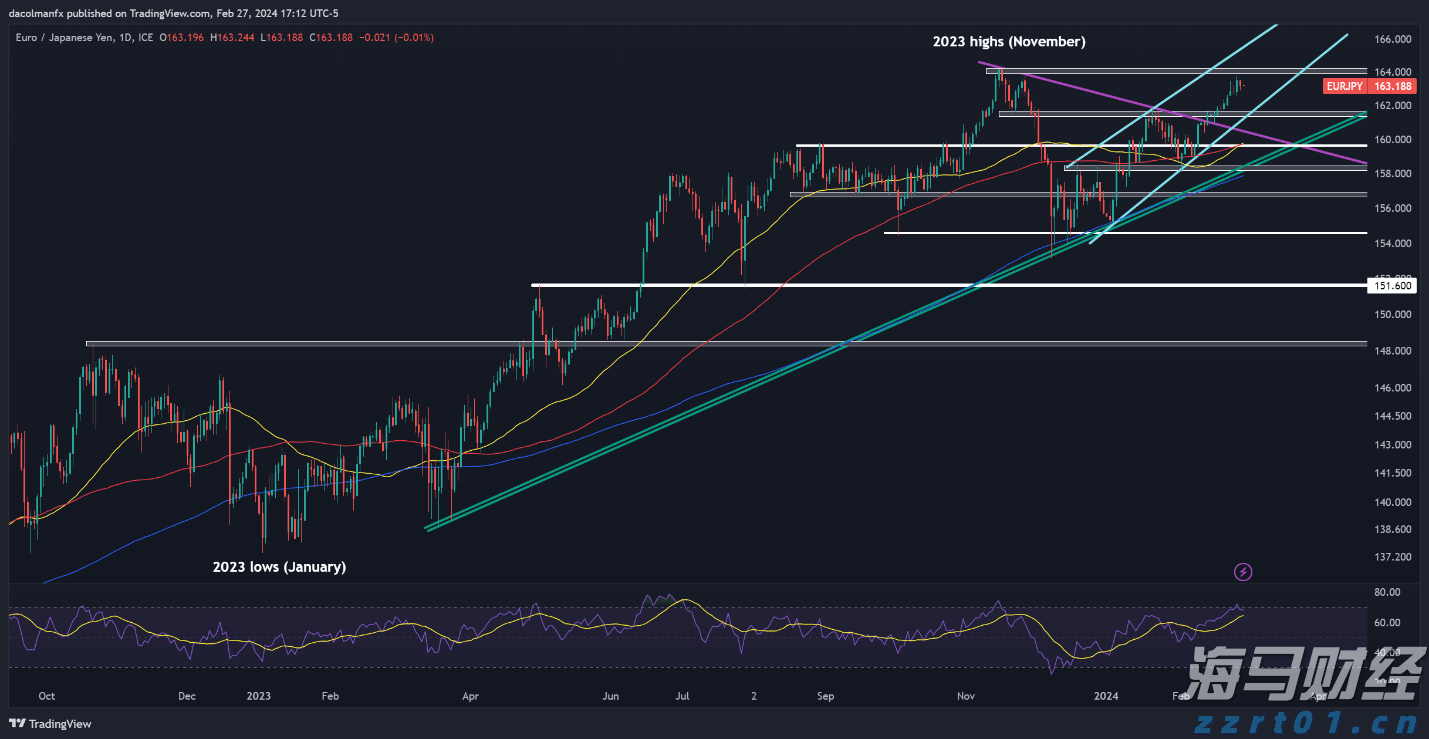 高盛向客户推荐千禧管理公司的股份 投资门槛为100万美元