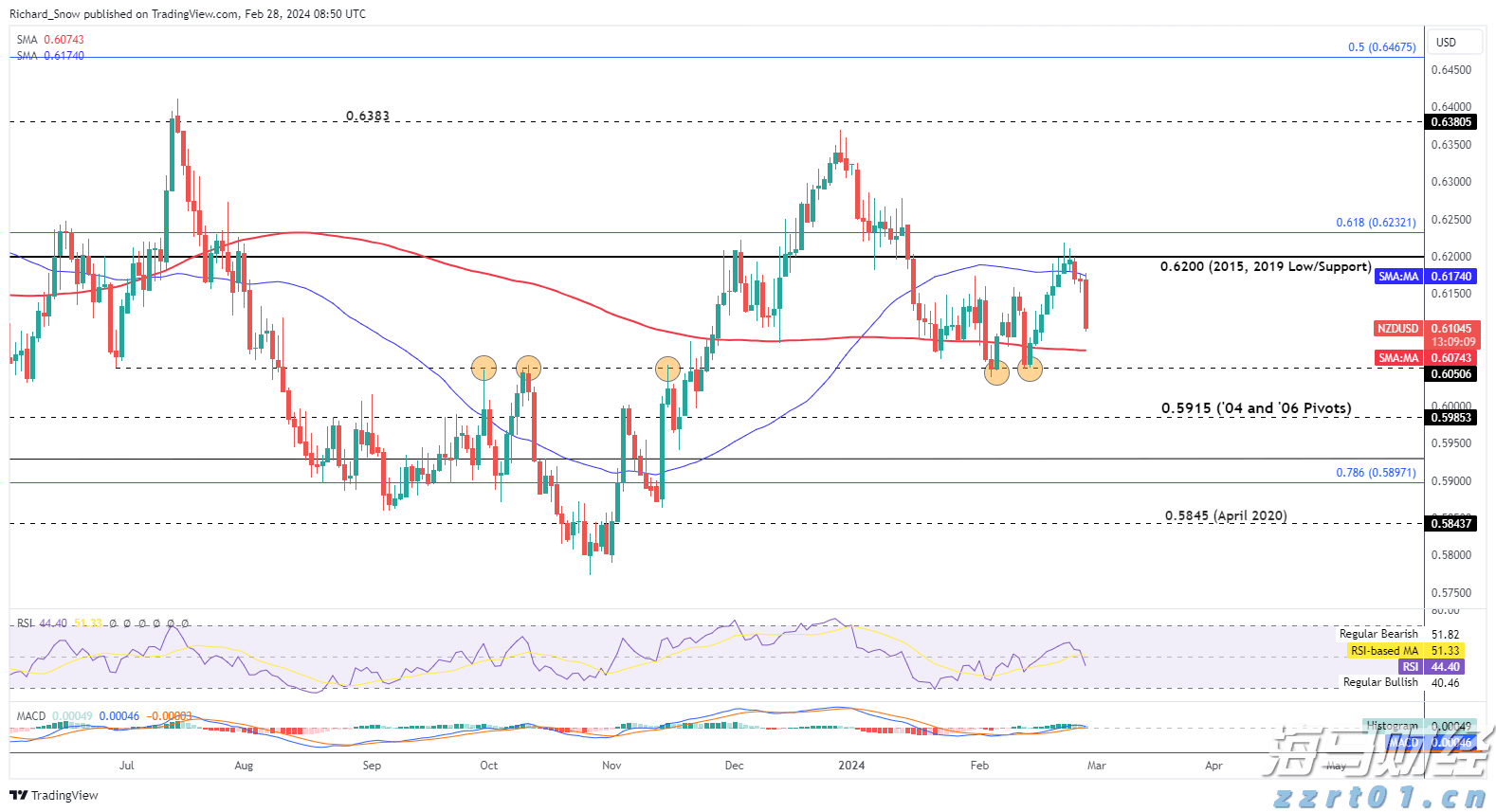 加快培育专精特新中小企业中信银行与工业和信息化部网络安全 产业发展中心签署战略合作协议