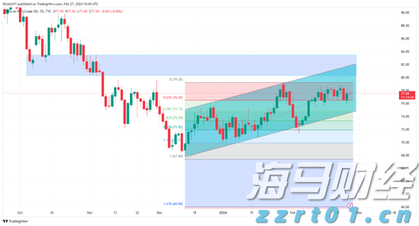 加快培育专精特新中小企业中信银行与工业和信息化部网络安全 产业发展中心签署战略合作协议