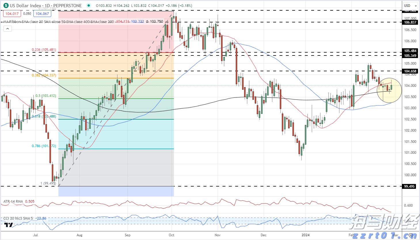 “重温经典”频道进养老机构活动举行