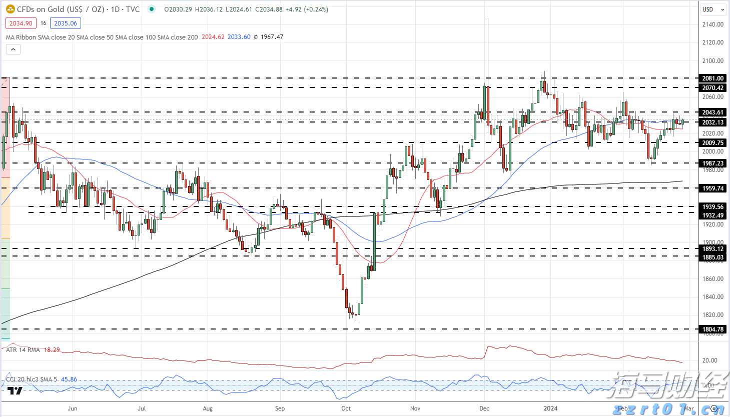 “重温经典”频道进养老机构活动举行