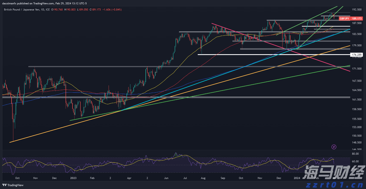 我市部署2025年春季农业生产工作