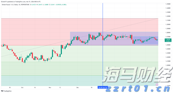 我市部署2025年春季农业生产工作