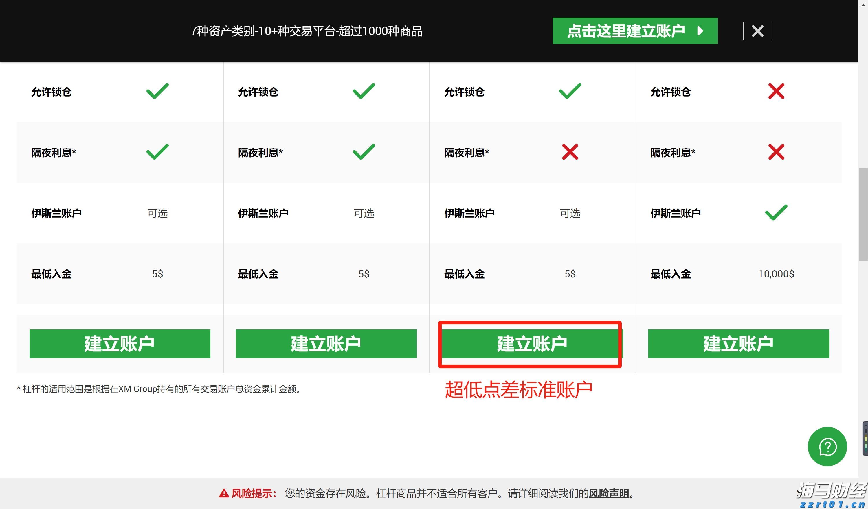 28批次药品不符合规定！国家药监局通告→