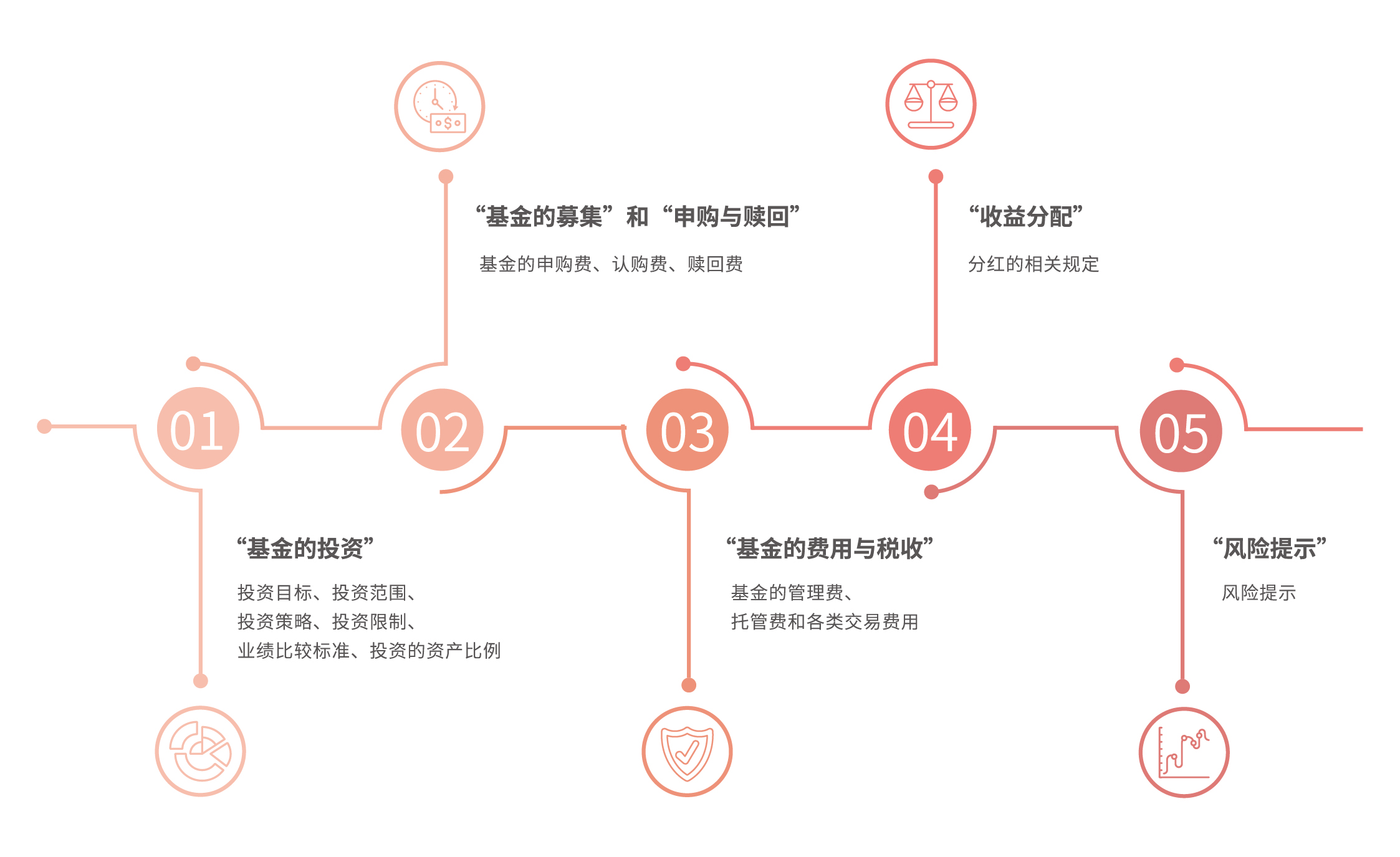 科技赋能防汛！梅州水文分局更新监测 “装备库”