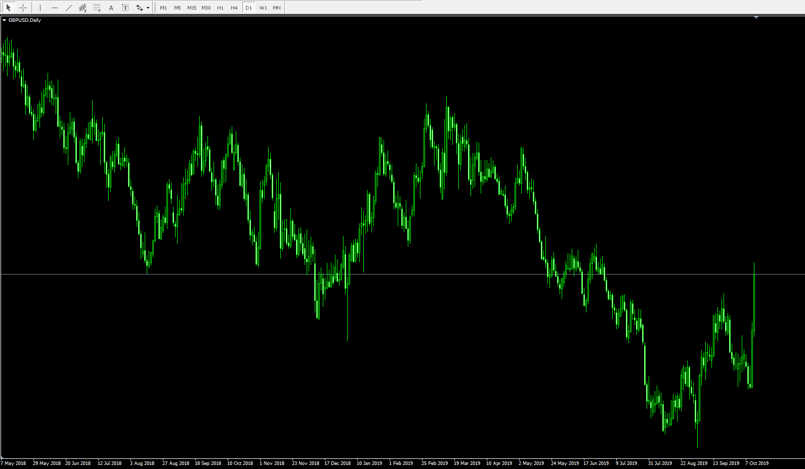 A股公告精选 | 福日电子(600203.SH)连续四个交易日涨停 提示风险