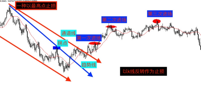A股公告精选 | 福日电子(600203.SH)连续四个交易日涨停 提示风险