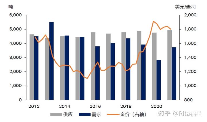 跃升全球保险业品牌价值第一位!中国平安蝉联BrandZ“最具价值全球品牌价值百强”