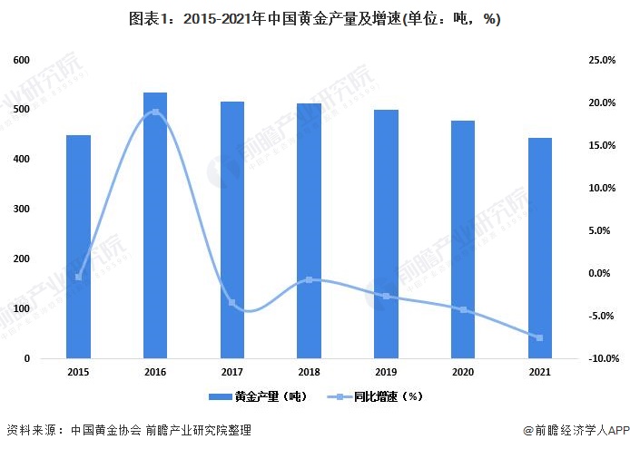 IDC：2025年第二季度中国游戏笔记本市场增速达24.3%，大幅超出消费PC整体增速