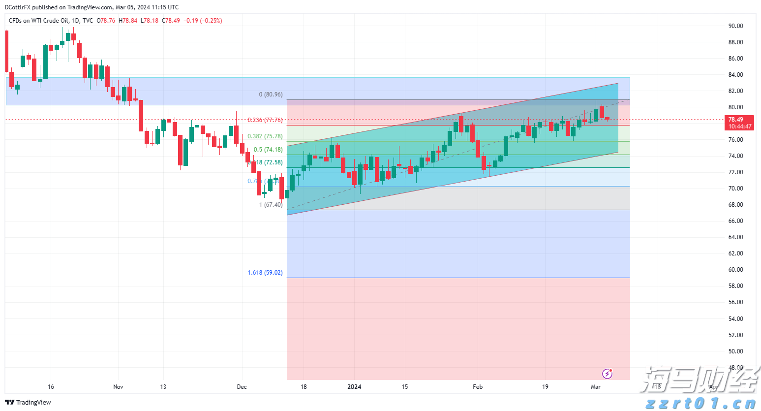 工行合肥东陈岗支行上门服务行动不便老人暖人心