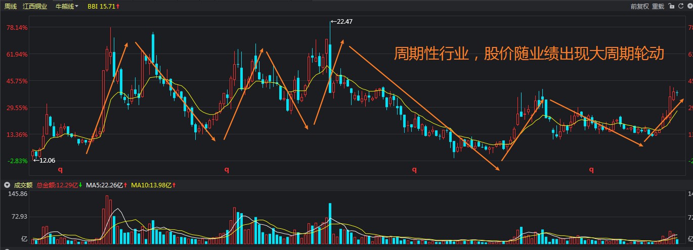 致梅州市民防汛防台风的一封信！请查收→