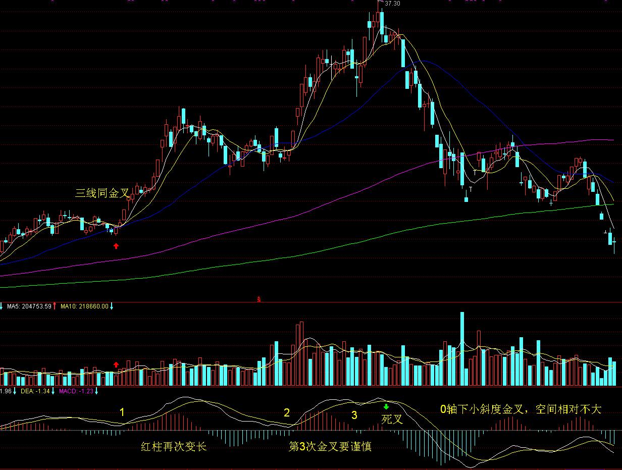市场复苏与国际化加速:2025年中资券商面临高质量发展机遇