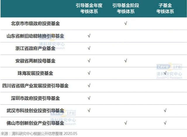 我市交通振兴蹄疾步稳