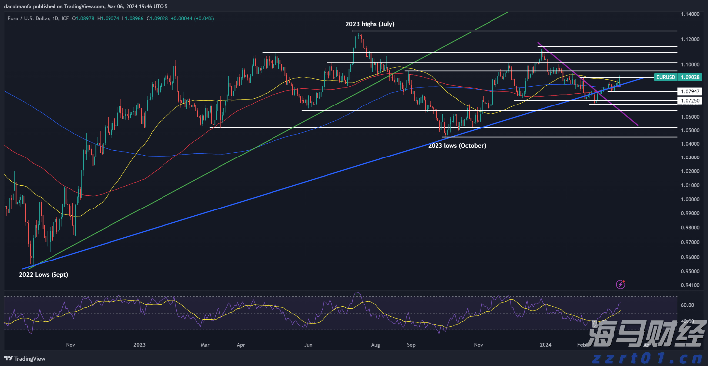 重构年金时空价值 泰康鑫利年年让财富活起来