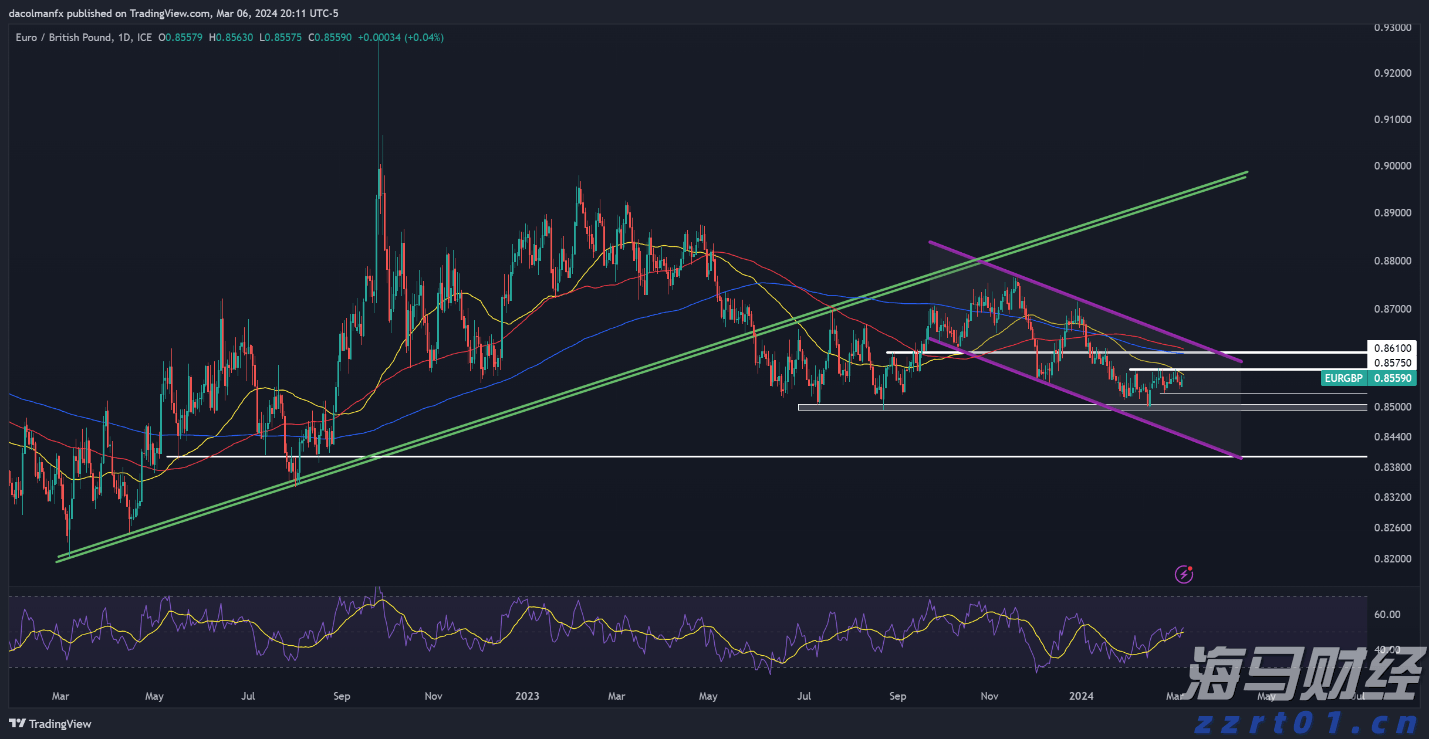 重构年金时空价值 泰康鑫利年年让财富活起来