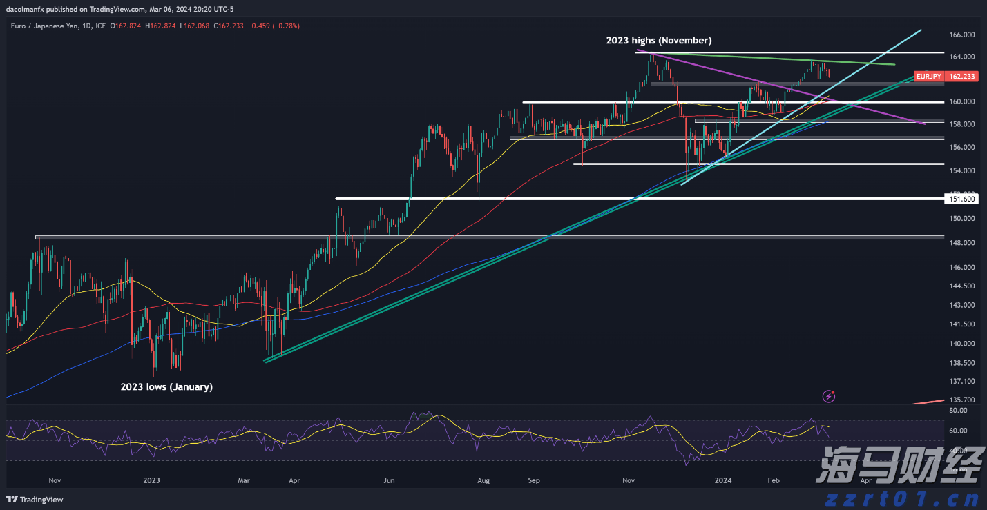 重构年金时空价值 泰康鑫利年年让财富活起来