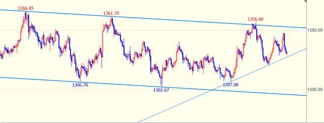 广东监狱提醒罪犯家属勿扫信件二维码！存在资金被盗等风险