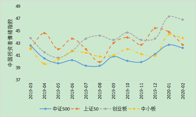三星芯片部门Q2利润骤减94%!高带宽内存市场份额下滑,AI竞争力显著不足