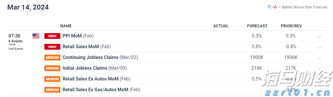 软银(SFTBY.US)财报即将公布：OpenAI投资和“星际之门”项目成为焦点