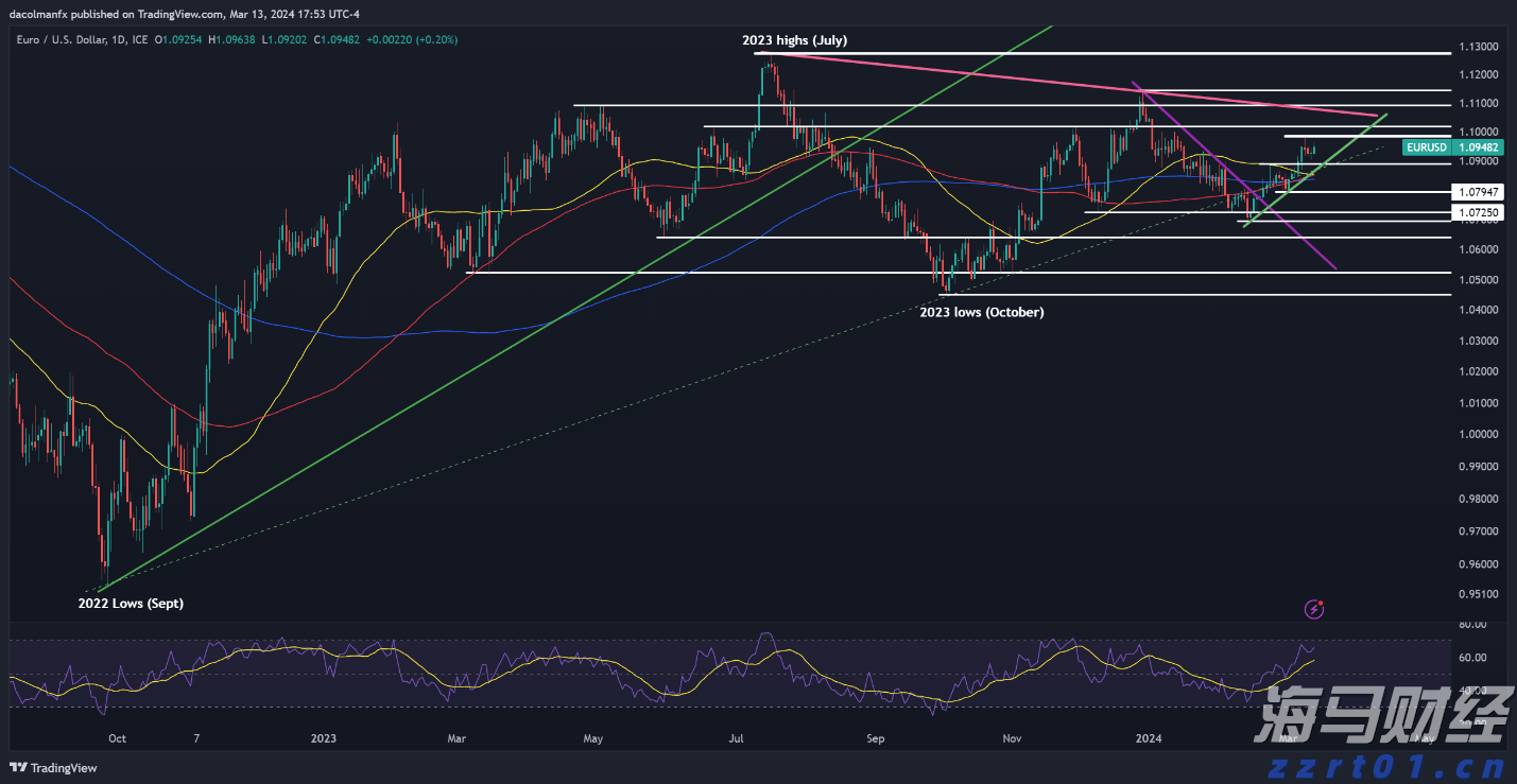 软银(SFTBY.US)财报即将公布：OpenAI投资和“星际之门”项目成为焦点