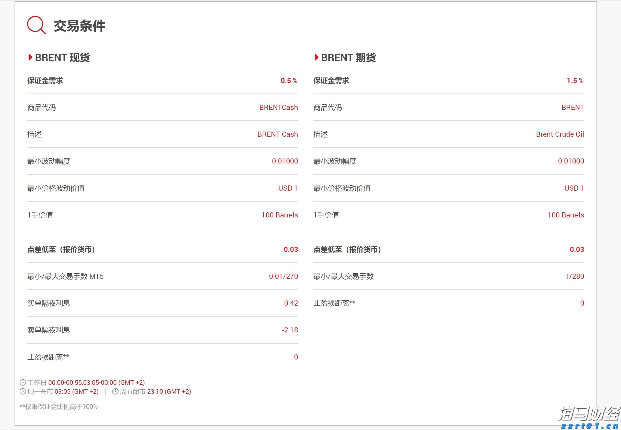 北水动向|北水成交净买入358.76亿 创历史单日新高 港股ETF及科技股成为抢手货