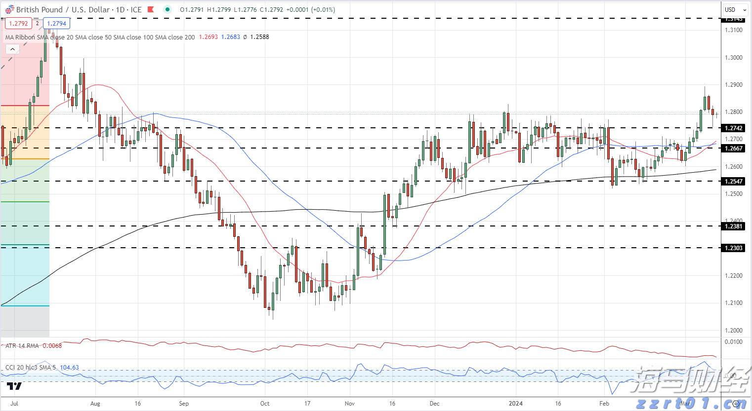 第十一批集采启动，或显现出这些新信号