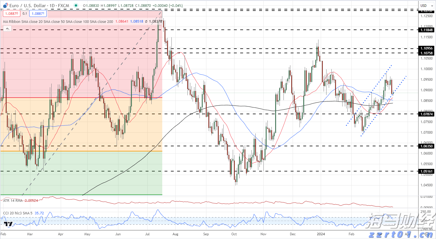 民生银行合肥分行赋能中小微外贸企业“出海远航”