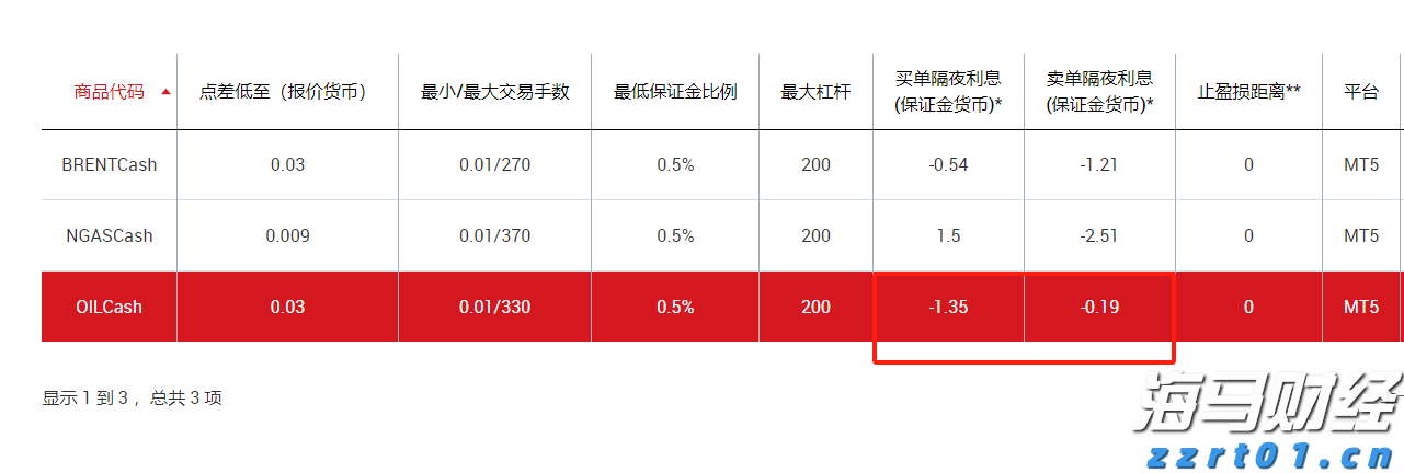 水清岸绿成常态!广东河湖治理交出“93.2%优良率+7700多公里碧道”成绩单