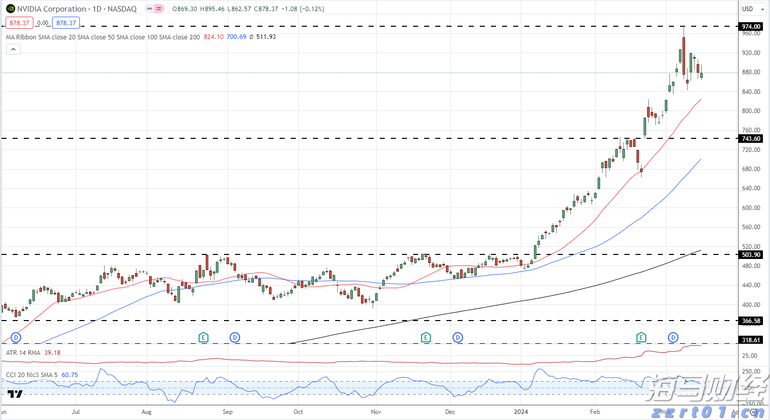 港南区持续提高交通路网质量