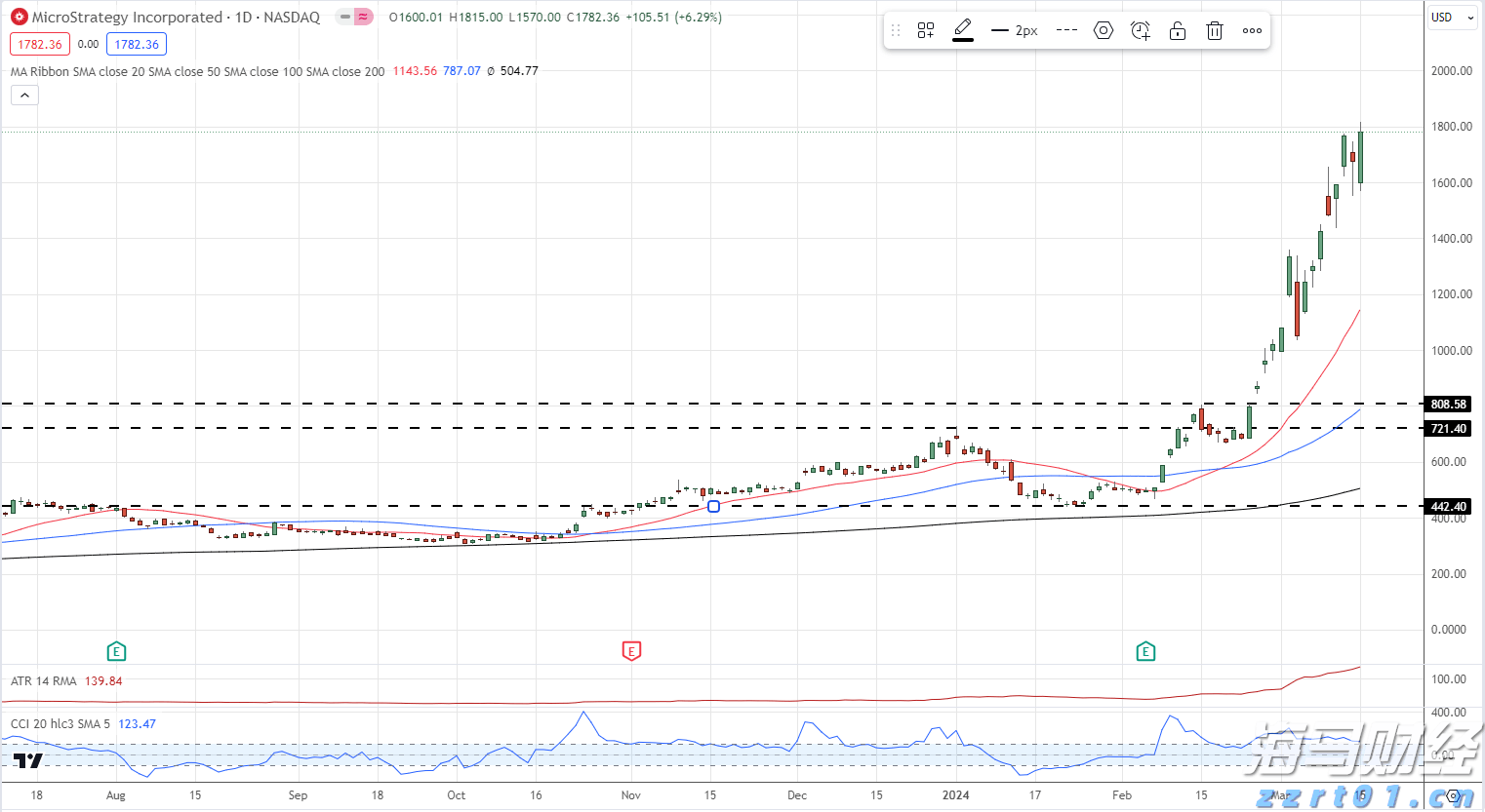 港南区持续提高交通路网质量