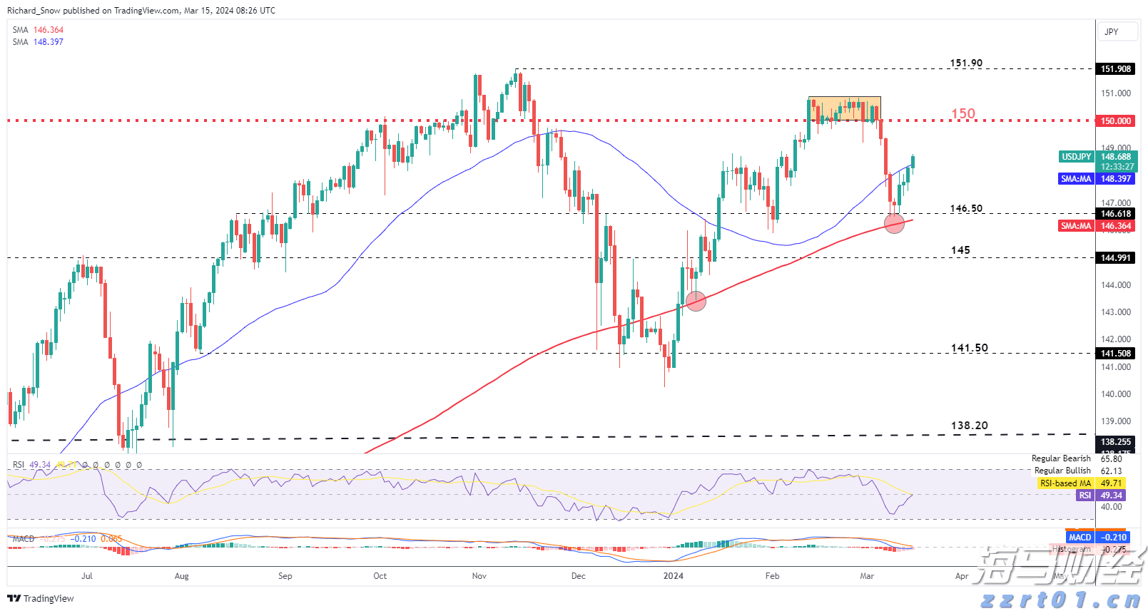 Canalys：2025年第二季度中国大陆智能手机市场同比下降4%