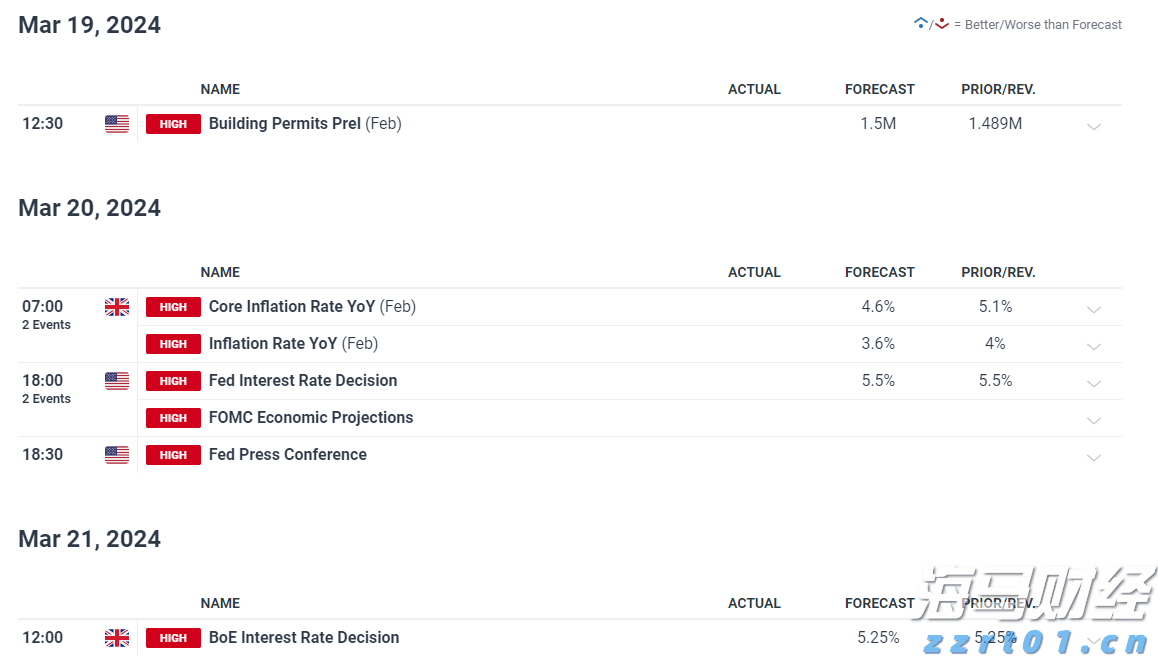 国盛证券：上半年钢铁行业盈利大幅增长 期待“反内卷”政策有效落地