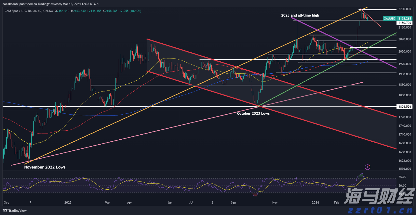 国家统计局:2025年1—6月份全国规模以上工业企业利润下降1.8%