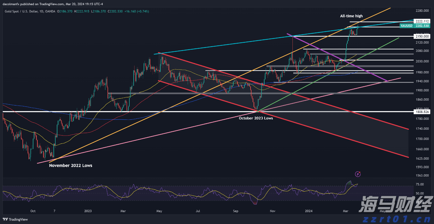文化和旅游部：2025年上半年国内居民出游人次达到32.85亿