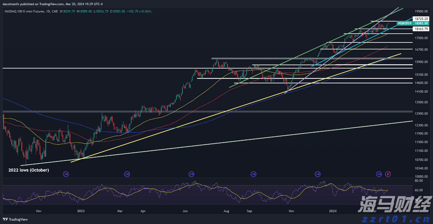 文化和旅游部：2025年上半年国内居民出游人次达到32.85亿