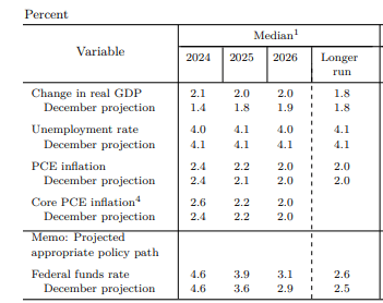 克而瑞发布2025中国房地产投资前景排行榜：上海、北京稳居前二 一线城市率先释放更多筑底信号