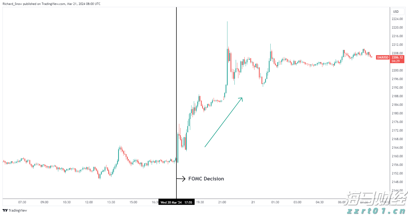 克而瑞发布2025中国房地产投资前景排行榜：上海、北京稳居前二 一线城市率先释放更多筑底信号