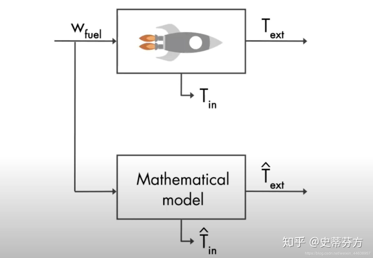 增值税法实施条例向社会公开征求意见，有哪些看点？