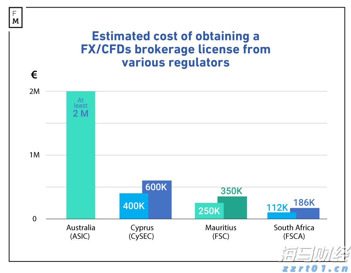 第13号台风或生成！23日18时前珠江口以西渔船须全部回港
