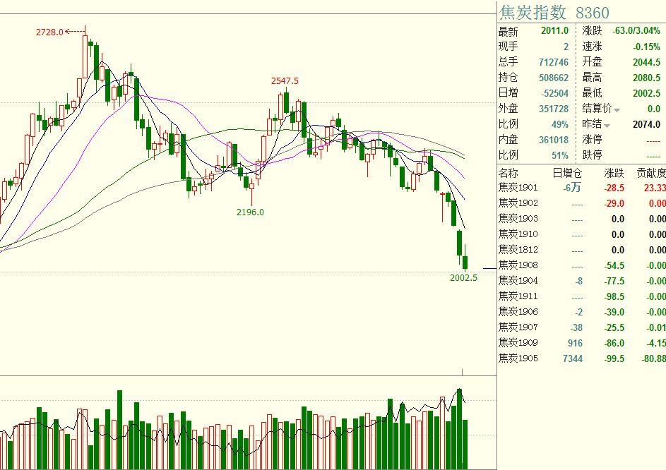 共同守护校园安全！珠海消防发布开学季消防安全指南→