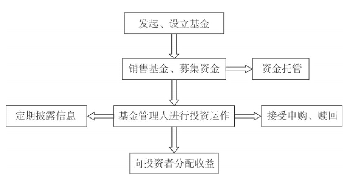 梅州全市A级旅游景区停止营业
