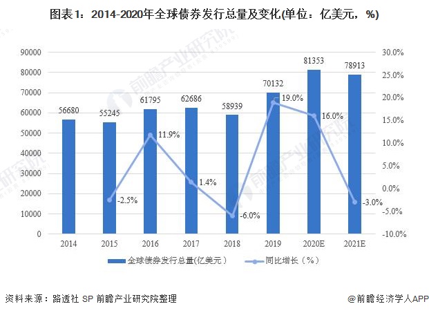 特朗普的“最后通牒”引发质疑 欧洲天然气价格轻微回落