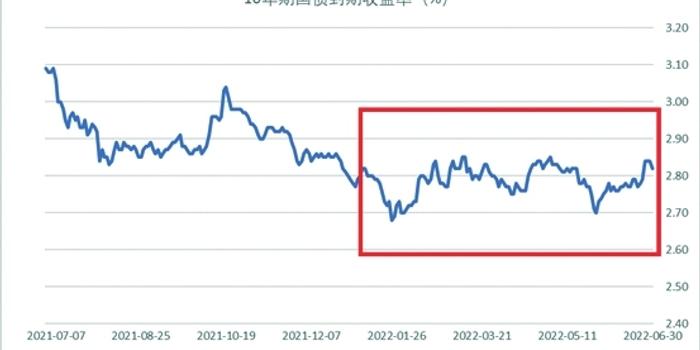 特朗普的“最后通牒”引发质疑 欧洲天然气价格轻微回落