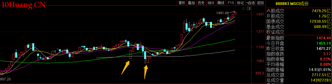 我国在用算力中心机架总规模达1085万标准机架